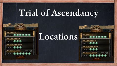 poe ascendancy map.